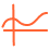 5-prametry-modulyatsii