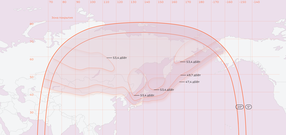 Express_AM5_140_fix_1KU